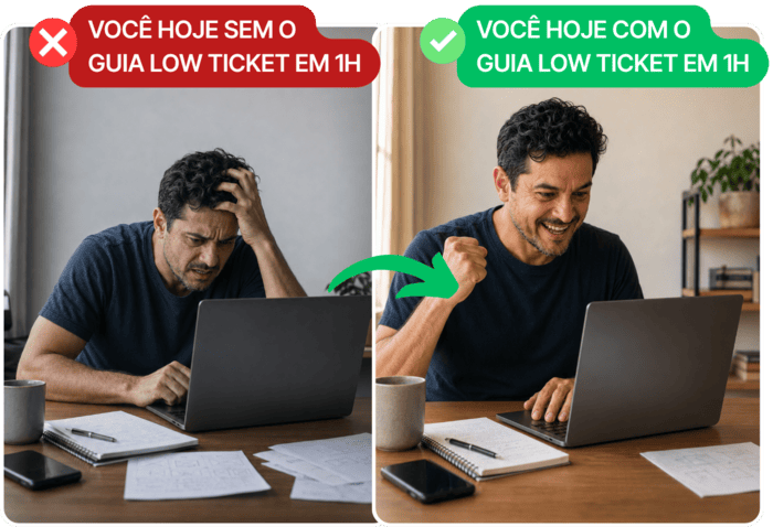 Antes e depois de usar o Guia do Low Ticket em 1 Hora